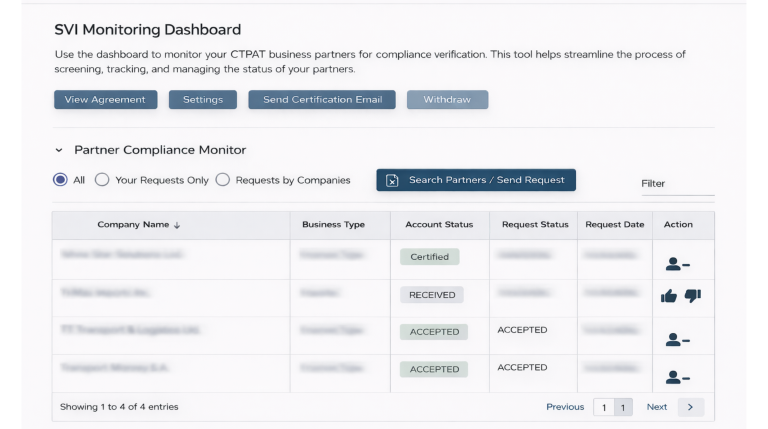 SVI Monitoring Dashboard