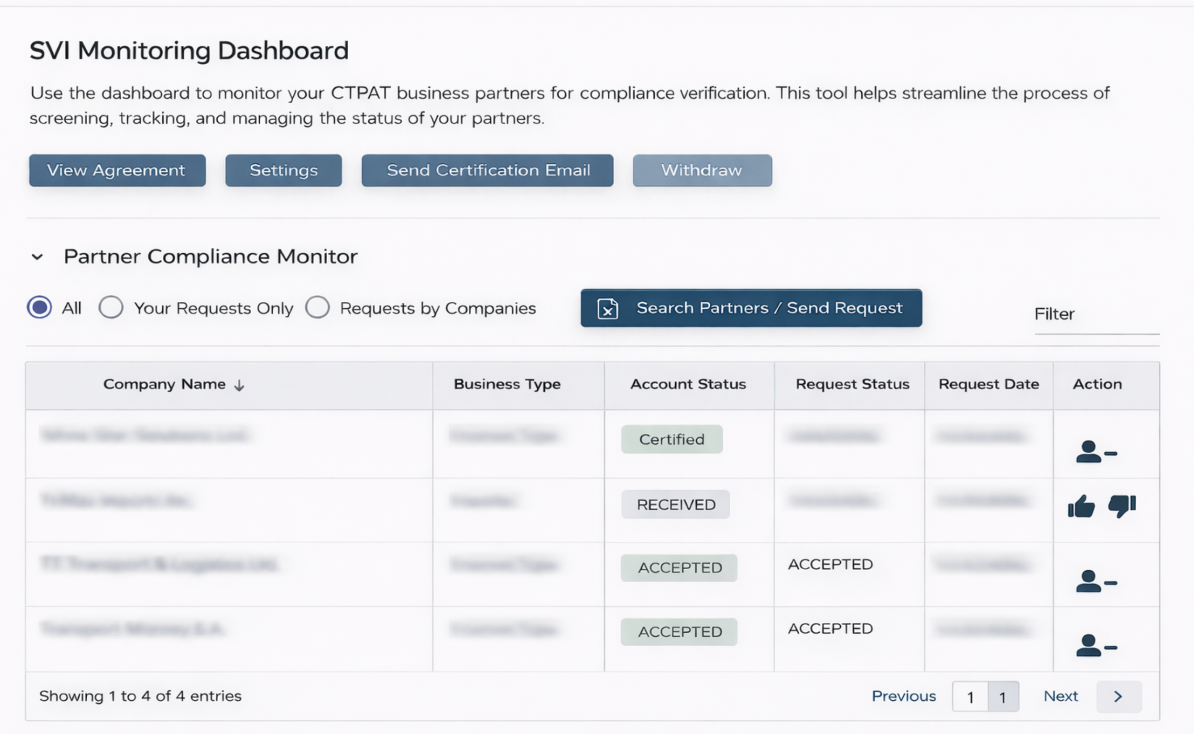 SVI Monitoring Dashboard